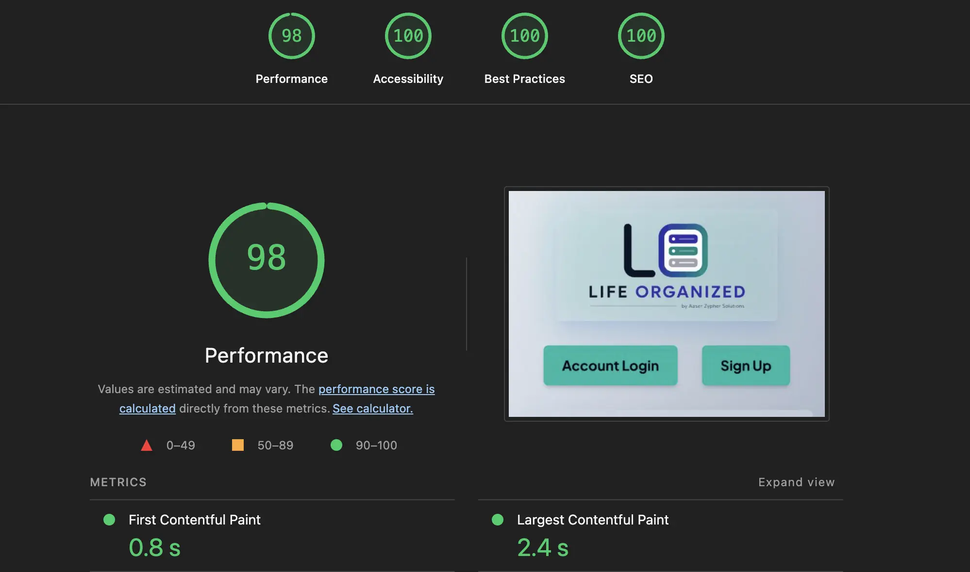 Life Organized Lighthouse performance report