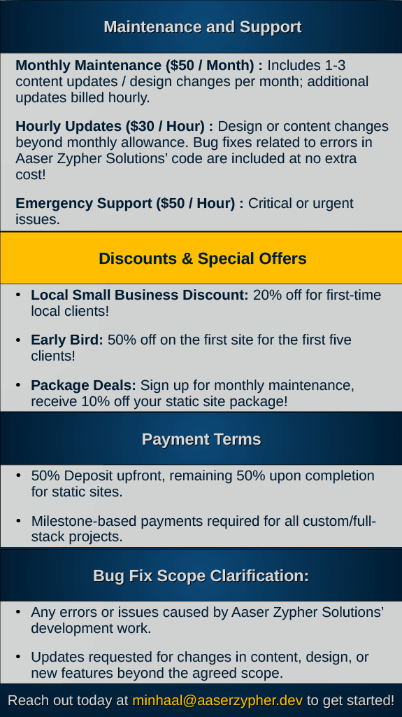 Pricing2